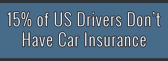 15% of US Drivers Don’t Have Car Insurance