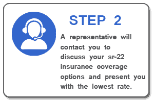 Alabama Non-Owner SR 22 Insurance